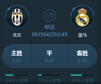 关心